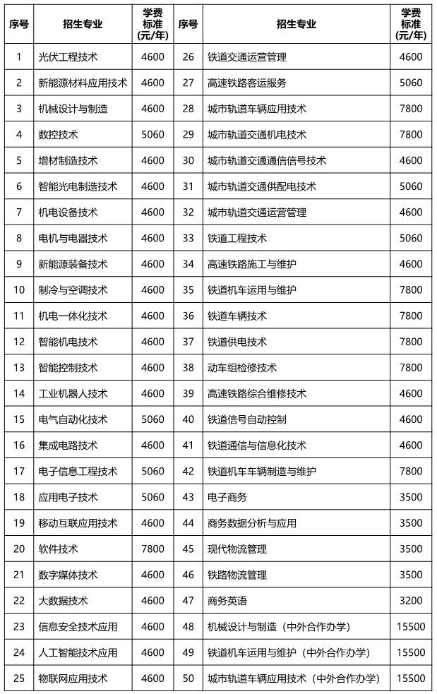 刘晓燕发布时间