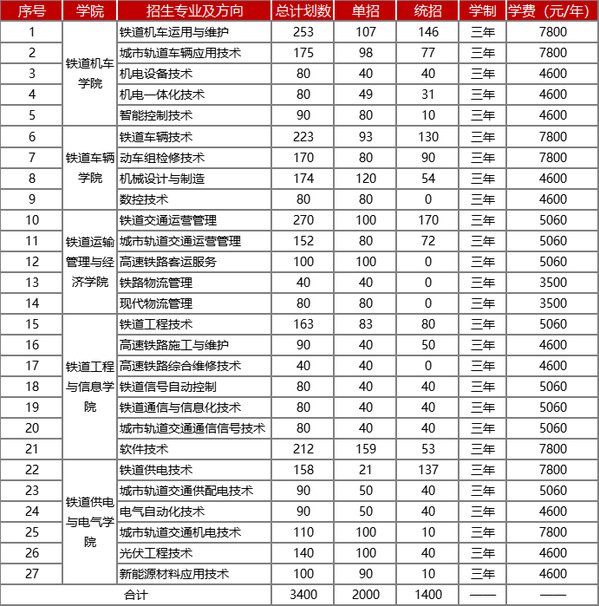 刘晓燕发布时间