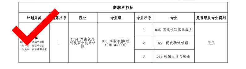 选择了专业组C