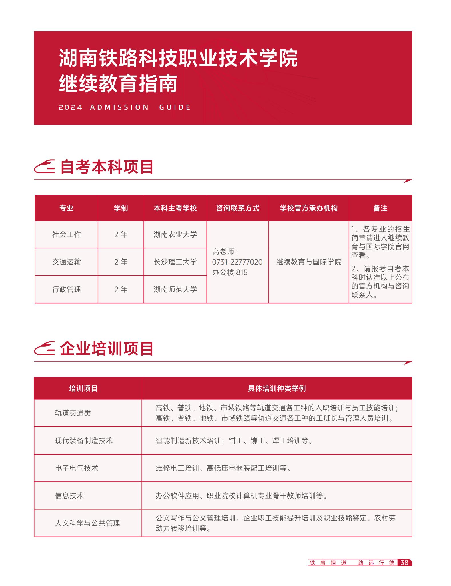 电话：0731-22777068