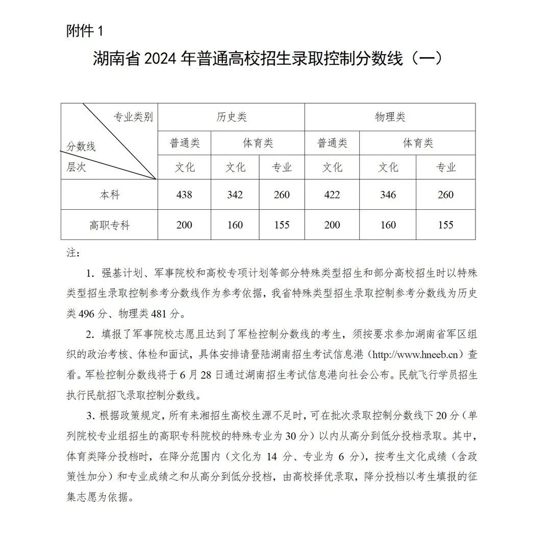 刘晓燕发布时间