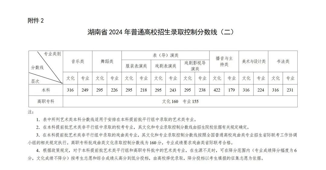 2024-06-24浏览次数